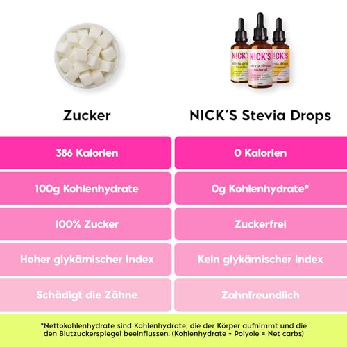 Nicks Stevia Liquid Cookies & Cream Sala Drops (50 ml) Keto Sugar Schemolente senza calorie, sostituto dello zucchero a basso contenuto di carboidrati, dolcificante, dolcificante liquido, alternativa allo zucchero, dolcificante con pipetta