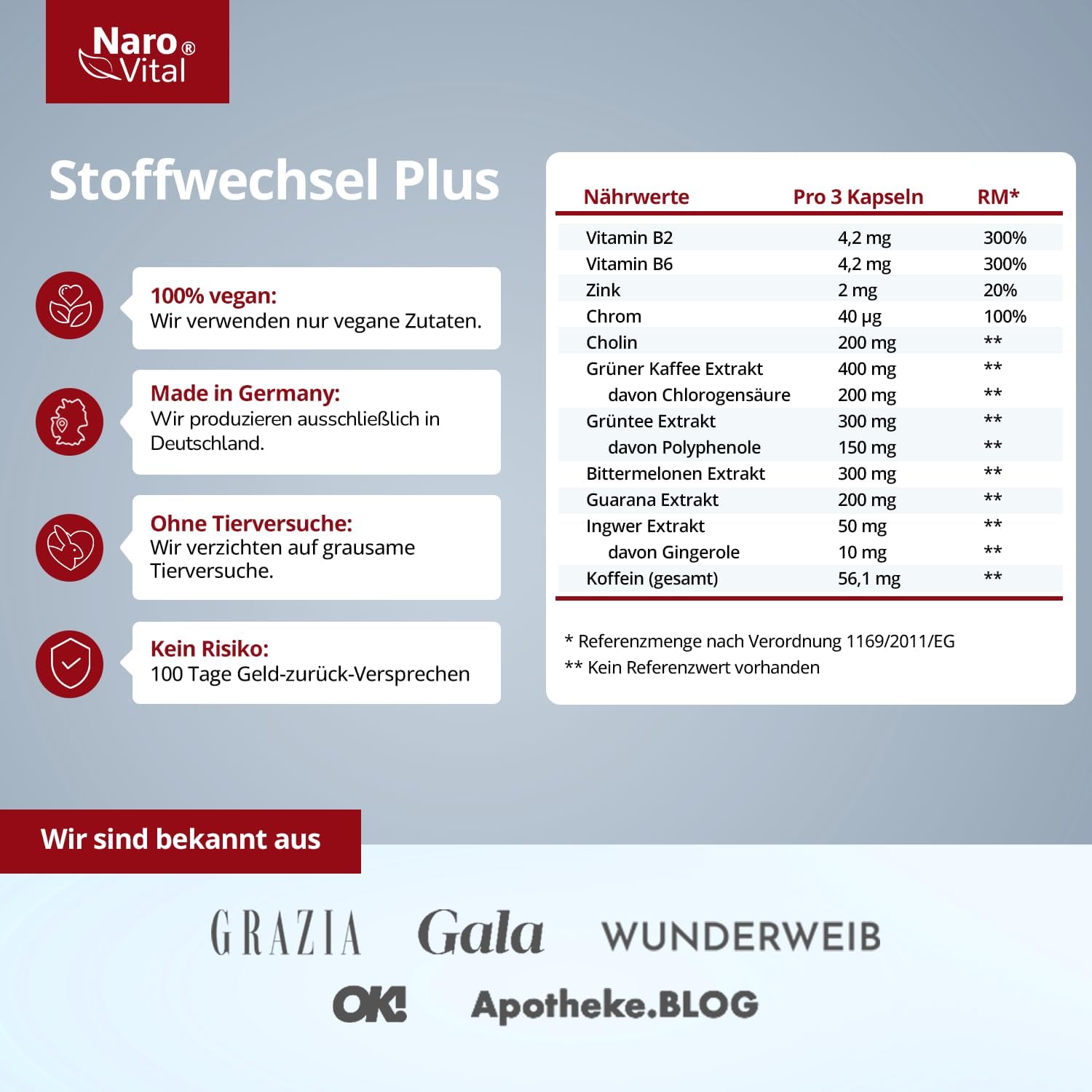 Complejo de metabolismo: altamente dosificada con té verde, café verde, melón amargo, guarana, colina y jengibre - 90 cápsulas de metabolismo vegano - Soporte de dieta de tabletas I Nanovital Metabolismo más