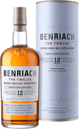 Benriak 12 yo 46%